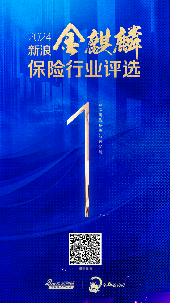 最后1天！2024新浪金麒麟保险行业评选网络投票通道将于今日24点关闭