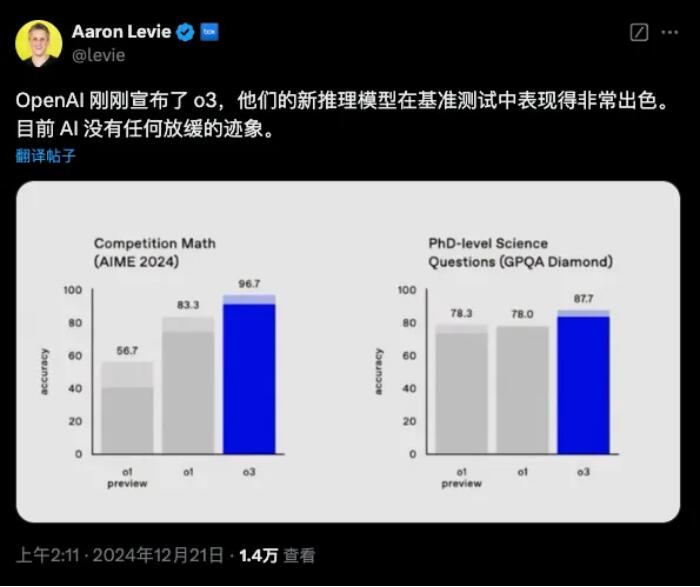 OpenAI正式发布o3：通往AGI的路上，已经没有了任何阻碍