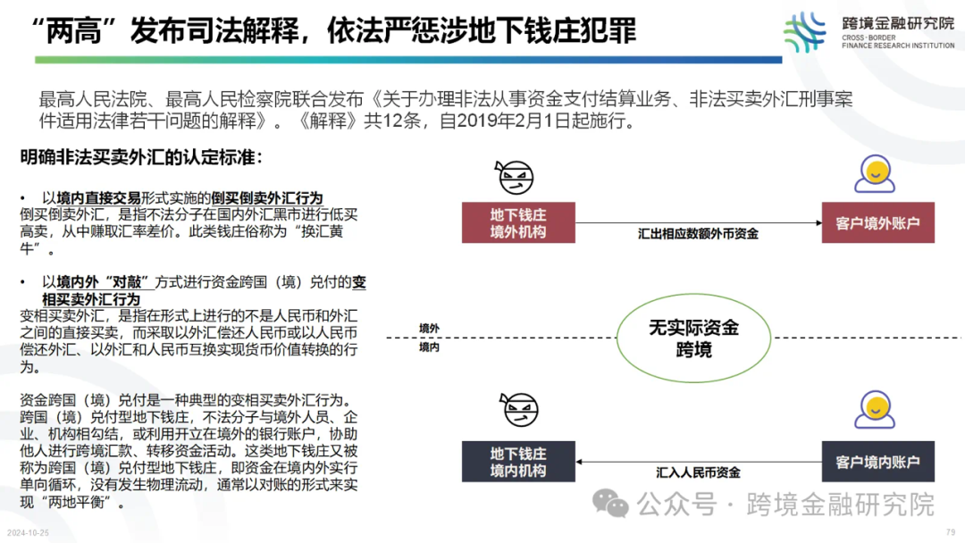 利用虚拟货币变相换汇？被判刑！