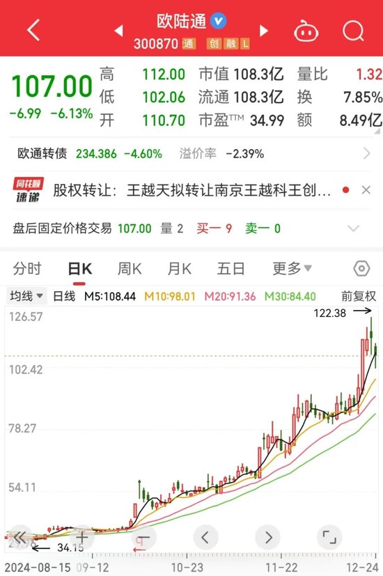 出现了！A股重要信号