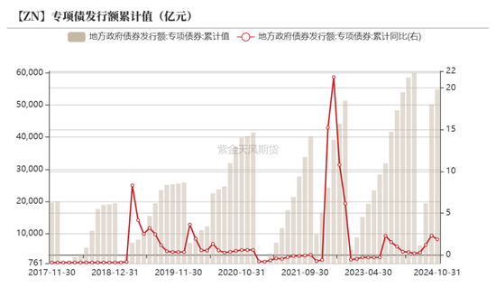 【锌年报】青山不改，绿水长流