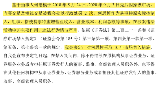 连续5年财务造假合计被罚3150万！天健均为其出具“标准无保留意见”